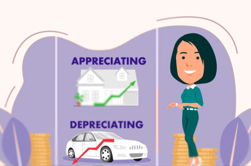 Appreciating Asset vs. Depreciating Asset